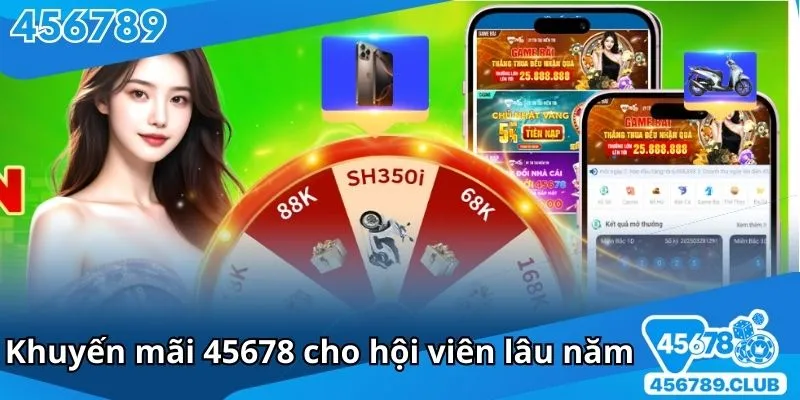 Bật mí sự kiện đặc biệt cho hội viên lâu năm với giá trị cao